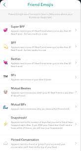 Snapchat Friend Emojis Snapchat Friend Emojis Snapchat Friends Snapchat Best Friends