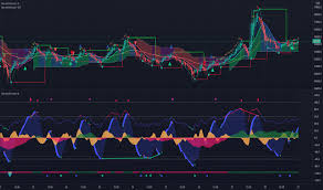 Bitcoin price history chart with market cap & trade volume bitcoin kickstarted the cryptocurrency revolution on the day it went live in early 2009. Bitcoin Price History Chart In India Litecoin Rate India Cryptocurrency Total Market Cap Historical Data Beloved Sons Ministries View Bitcoin Prices At The No 1 Gold Price Site How F To C