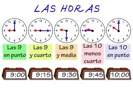 Resultat d'imatges de el reloj