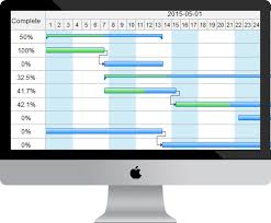 Gantt Chart Software For Mac