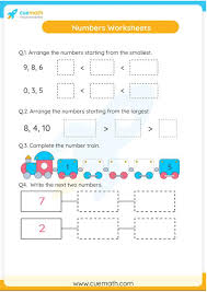 Roman numerals 1 to 100. Roman Numerals Chart Rules What Are Roman Numerals