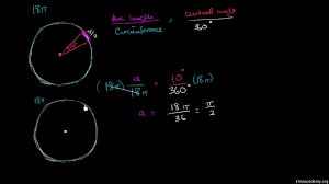 The central angle θ in radians. Arc Length From Subtended Angle Video Khan Academy