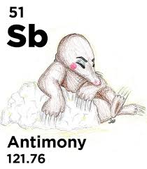 Antimony Ancient Egypt Character Ancient