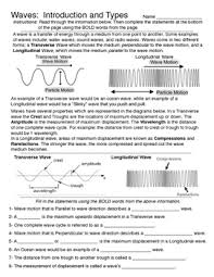 Related introductory physics homework help news on phys.org. Waves Introduction Wave Types And Frequency Activities By Geo Earth Sciences