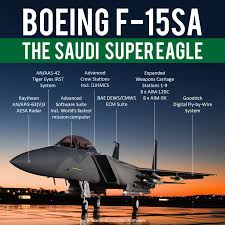 AIRBORNE WINGS - The F-15SA (Saudi Advanced) is a new version for the RSAF.  The F-15SA have a modern fly-by-wire flight control system in place of the  hybrid electronic/mechanical system used by
