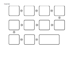 process chart blank 150 flow chart template process flow