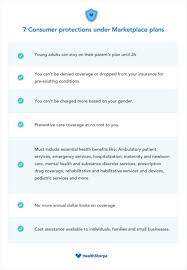 Get south dakota health insurance: Your Quick Guide To The 2021 Open Enrollment Period Healthsherpa Blog