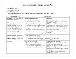 Understandingdesign Lesson Plan Template Rudycoby Within Understanding By Design Lesson Pl Lesson Plan Templates Lesson Plan Template Free Unit Plan Template