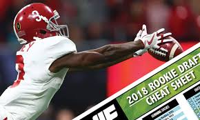 Member of pro football writers of america. 2018 Rookie Draft Cheat Sheet Dynasty Rookie Draft Rankings
