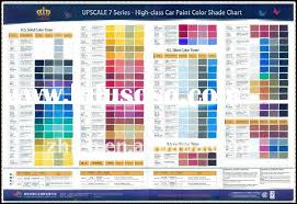 Dupont Auto Paint Metallic Color Chart Dupont Auto Paint