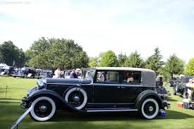 Image result for Black 1931 Lincoln