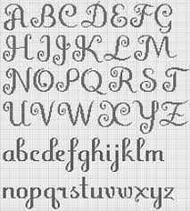 Cross stitch alphabet pdf pattern, stitch alphabet, capital letters are app. Buy 2 Get 1 Free Alphabet Cross Stitch Pattern Pdf Modern Pattern Personalized Embroidery Cha Dikis Ornegi Capraz Dikis Modelleri Alfabe Cizelgeleri