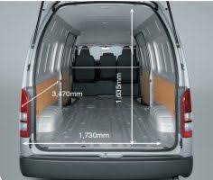 Wide varieties, price variations, color variations, mileage variations, year variations. Pin On Trailer