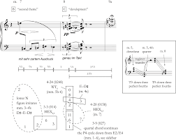 Six Little Piano Pieces Op 19 Nos 2 3 And 6 Chapter