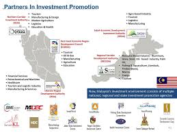 Husnin < east coast economic region development council >. Malaysia Asean Economic Development Ppt Download