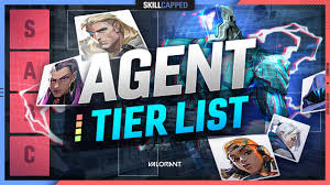 Minecraft survival games server tier 2 chests minecraft blog. Valorant Agent Tier List And Best Agents To Use