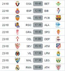 Follow laliga 2020/2021 and more than 5000 competitions on flashscore.co.uk! Spanish La Liga Results Vanguard News