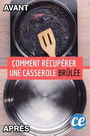 Sel Eau Bouillante L Astuce Miracle Pour Recuperer Une Casserole Brulee Sans Frotter Recettes De Nettoyage Nettoyer Casserole Brulee Comment Nettoyer