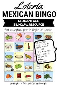 Spanish Food Activity Spanish Google Classroom Spanish Distance Learning Spanish Lessons For Kids Mexican Food Recipes Learning Spanish