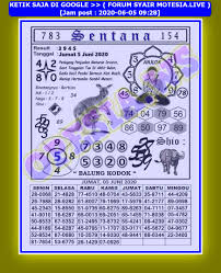 1 New Message Kode Syair Hongkong 5 Juni 2020 Forum Syair Togel Hongkong Singapura Sydney