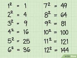 How To Solve Square Root Problems With Pictures Wikihow