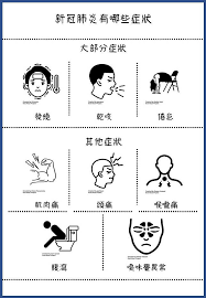 仁伯爵綜合醫院（俗稱山頂醫院；葡萄牙語：centro hospitalar conde de são januário，縮寫：chcsj）是澳門三家醫院之一，也是澳門現時唯一的公立地區綜合醫院。醫院位於松山若憲馬路，佔地30,300平方米，建築面積達67. æ–°å† è‚ºç‚Žè¼•ç—‡ ç„¡ç—‡ç‹€å¤šæœ‰ç—‡ç‹€æ€Žéº¼åˆ† å¥åº·é†«ç™‚ç¶² Line Today