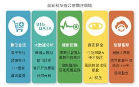 Fubon bank (hong kong) limited (fubon bank) is a wholly owned subsidiary of fubon financial holding co., ltd. å¯é¦é'æ§ ç'°å¢æ°¸çº Finteché'èç§'æ