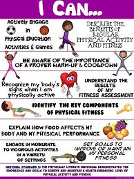 Pe Poster I Can Statements Standard 3 Achieving A Higher Level Of Physical Fitness Elementary Physical Education Physical Education I Can Statements