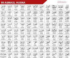 Mengapa harus tahu asmaul husna? 600 Gambar Dan Tulisan Asmaul Husna Hd Gambar Id