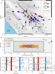 Excitation Of San Andreas Tremors By Thermal Instabilities Below The Seismogenic Zone Science Advances