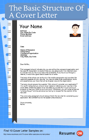 Check spelling or type a new query. 25 Best Writing A Cover Letter Ideas Writing A Cover Letter Job Cover Letter Lettering