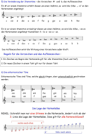 Es stehen 6 verschiedene vorlagen zur verfügung. Notation Von Musik Die Notenschrift I Die Tonhohe Pdf Kostenfreier Download