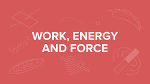 Find the work done by a force of 10 n in moving an object through a distance of 2 m. Force Work And Energy For The Mcat Everything You Need To Know Shemmassian Academic Consulting
