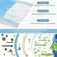 20 april at 04:48 ·. Fire Staff Maseczki Chirurgiczne 3 Warstwowe Z Atestem Facebook