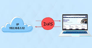 Image result for Computers Internet Protocols DNS Web Tools