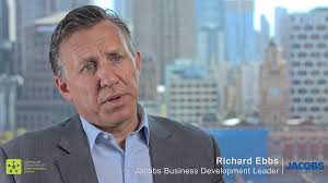 Integrating Education and Research to drive economic and community  development