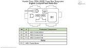 1999 honda civic fuse box welcome to my internet site this article will go over concerning 1999 1992 2000 honda civic del sol fuse box diagram. Fuse Box Location And Diagrams Honda Civic 1996 2000 Youtube