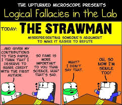 Philosophy Matters Philosophymttrs Twitter Logical Fallacies Logic And Critical Thinking Philosophy Of Science