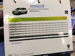 Dengan penerapan teknologi rangka heartect, performa komponen dalam mesin, transmisi, suspensi, dan sistem pengereman all new ertiga bertautan secara sinergis dan presisi. Ertiga2u 2017
