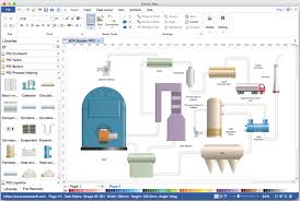 Process street is designed to help processes easier to manage. Best Visio Alternatives For P Id Visio Like