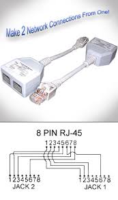 A pinout is a specific arrangement of wires that dictates how the connector is terminated. How To Make A Category 6 Patch Cable