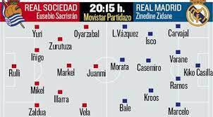 مباراة ريال مدريد وإسبانيول ، يستقبل مساء اليوم الأحد الموافق الثامن والعشرون من يونيو نادي إسبانيول الإسباني نظيرة النادي الملكي ريال مدريد وذلك ضمن منافسات الجولة الثانية والثلاثون من عمر مسابقة الدوري الإسباني ويدخل النادي الملكي ريال مدريد تلك. ØªØ´ÙƒÙŠÙ„Ø© Ø±ÙŠØ§Ù„ Ù…Ø¯Ø±ÙŠØ¯ Ø§Ù„Ù…ØªÙˆÙ‚Ø¹Ø© Ù„Ù…Ø¨Ø§Ø±Ø§Ø© Ø³ÙˆØ³ÙŠØ¯Ø§Ø¯