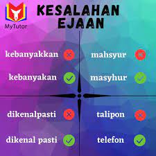Kementerian kesihatan mengenal pasti enam kluster baharu iaitu kluster penjara sandakan, kluster dialisis, kluster sepanggar, kluster aero, kluster lengkuk, dan kluster gading. Kesalahan Ejaan Yang Cikgu Farahani Mytutor Tuition Facebook