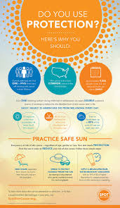 Pin On Skin Care