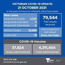 Safer care victoria provides guidance to health services on transparent reporting of performance and improvement . Mn6aivrj4kbem