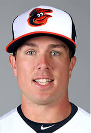 Top Prospect Baseball Softball Academy