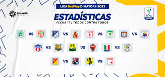Temporada 2021 liga betplay i. Datos Previos A La Fecha 17 Liga Betplay Dimayor I 2021 Dimayor