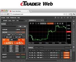 17 Best Forex Trading Platforms For Mac