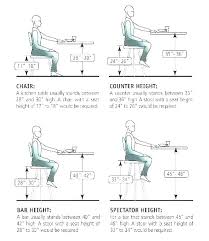Bar Stool Sizes Breakfast Spacing Smirror Me