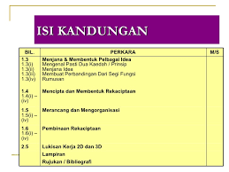 Cara menggugurkan kandungan dengan ragi. Contoh Isi Kandungan Buku Dawn Hullender Cute766